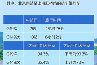 即插即用！马库斯-莫里斯首秀7中5&三分5中4 得到14分4板